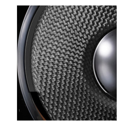 Høyttaler med aramidmembran